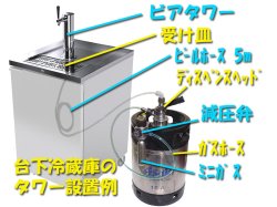 ビアタワー ドラフトタワーの販売 クラフトビールの設備に